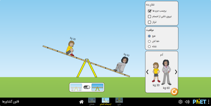 قانون گشتاورها