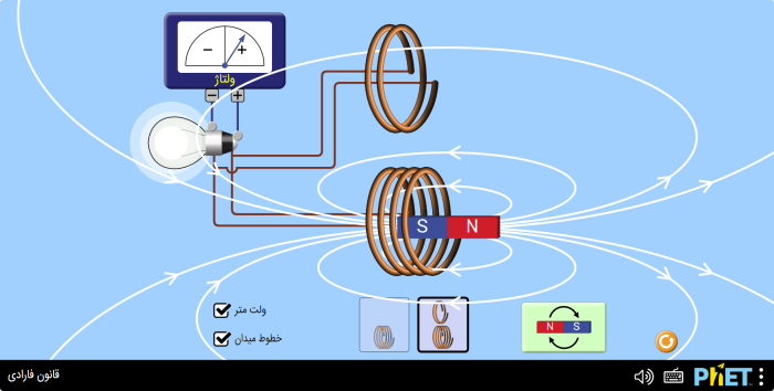 ‫قانون فارادی‬