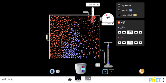 ‫مقدمات گازها‬