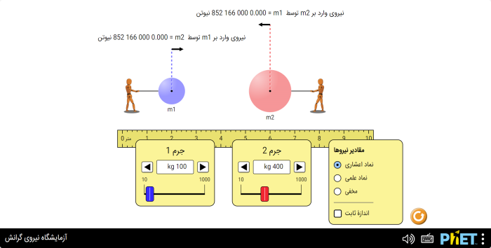 آزمایشگاه نیروی گرانش