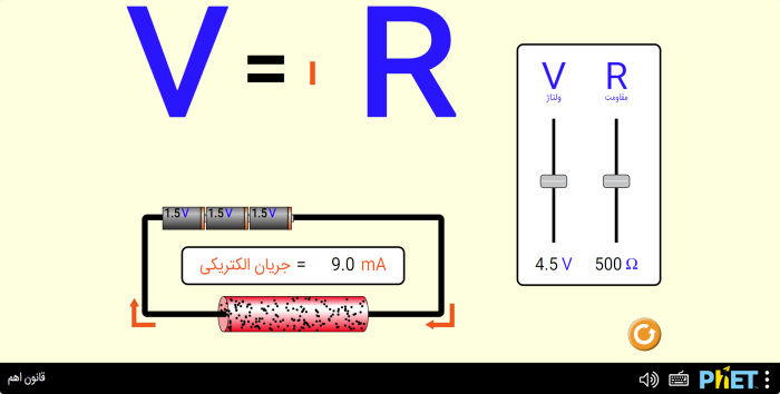 ‫قانون اهم