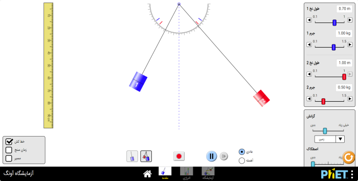 آزمایشگاه آونگ